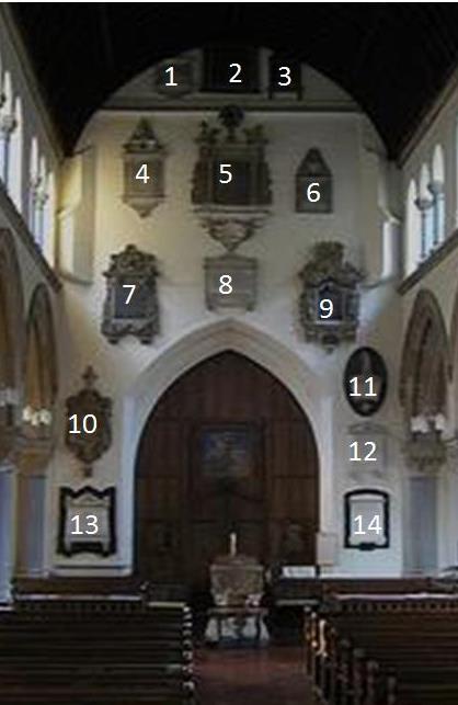 The West Wall of the Nave